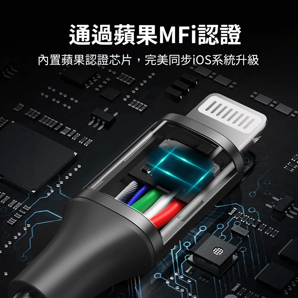 【MFi蘋果認證】蘋果PD快充線  1m/2m 傳輸線編織線 iPhone充電線