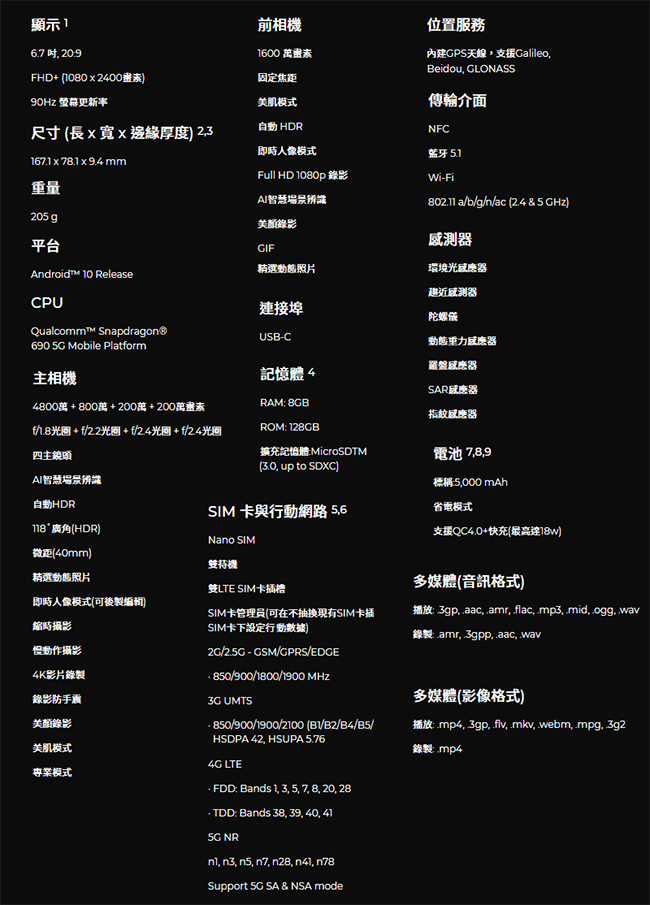 HTC Desire 21 Pro 5G 手機(8G/128G)