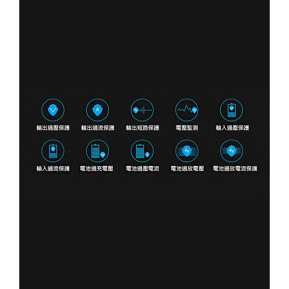 【Philips 飛利浦】電壓顯示一轉二雙USB車充 DLP3521N