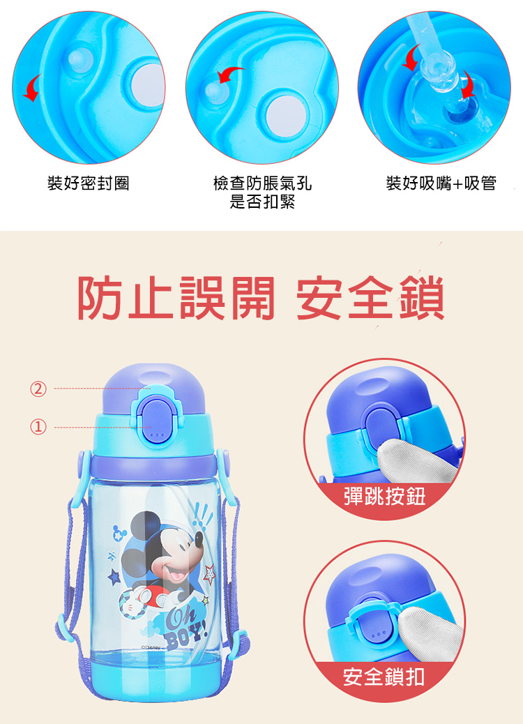 兒童最愛卡通明星可替換杯蓋兩用式背帶水壺(520ML) 吸管式/直飲式