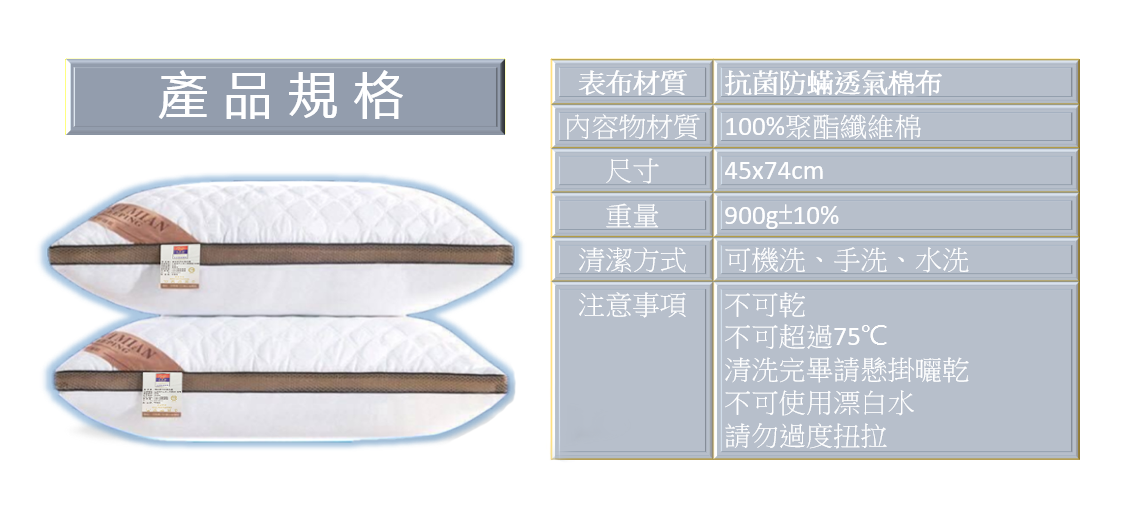 高級皇家抗菌防螨枕 一組二入 均勻支撐 不易變形 吸濕透氣 親膚面料 可水洗機洗