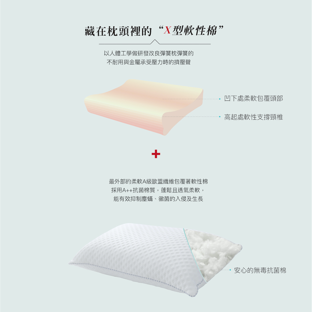 頸椎支撐枕 台灣製造 護頸枕/3D動態釋壓舒/X型