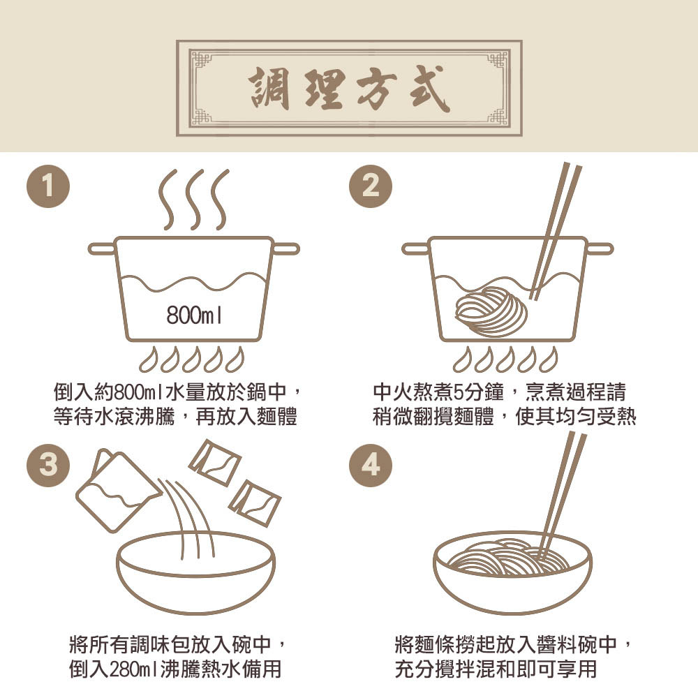【壹善】南洋風味喬麥拉麵(2入/盒) 素食 南洋辣子叻沙湯麵／聖淘沙椰香森巴拉麵