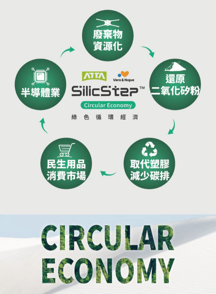 【ATTA】SilicStep 矽晶減塑環保足弓夾腳拖鞋 ISO認證