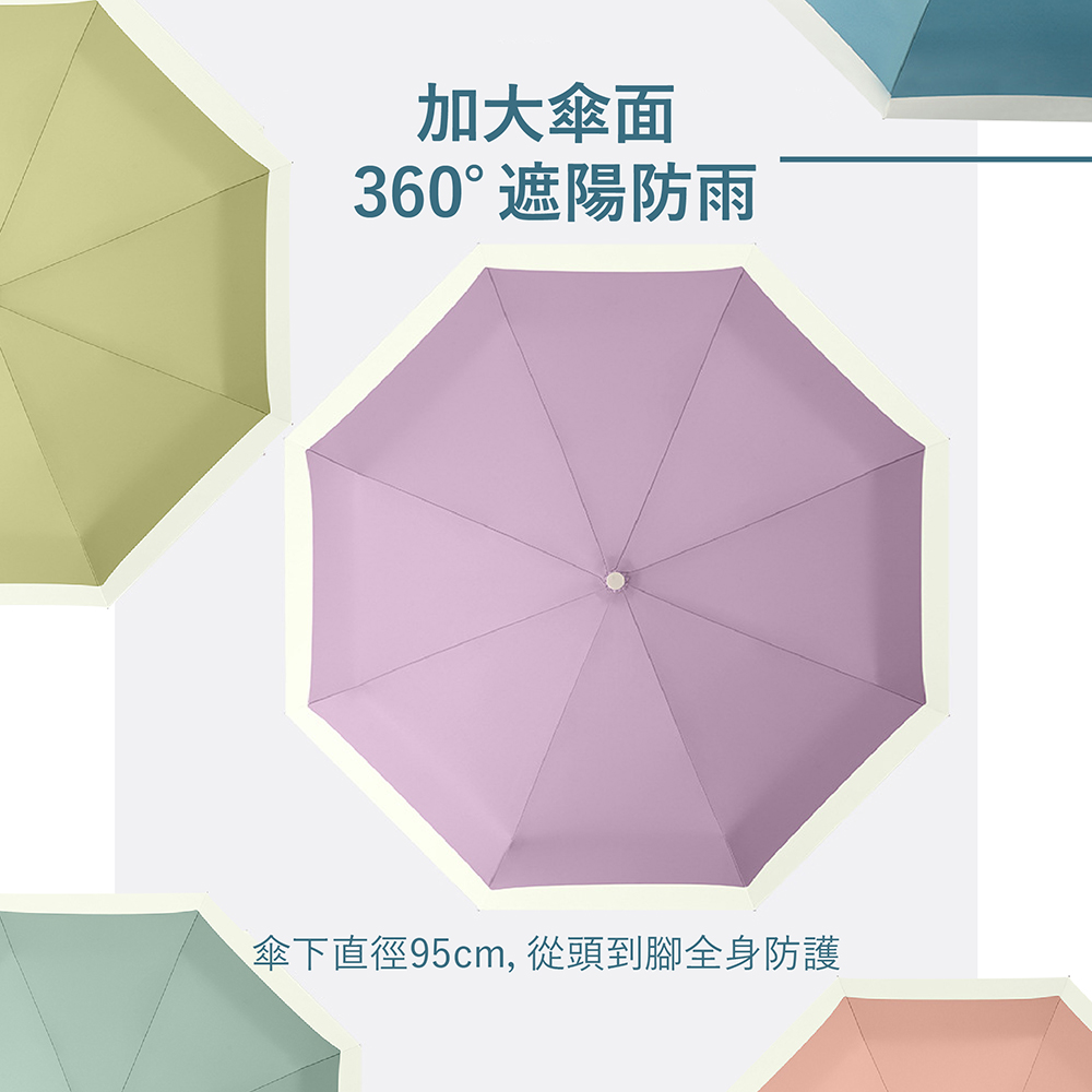 雙色三折摺疊雨傘