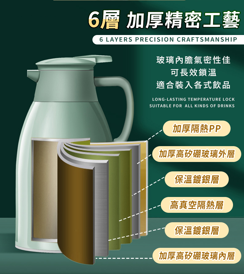 1.9L大容量真空保溫壺(白、黃、綠) 飲水壺/保溫保冷36小時/密封防漏