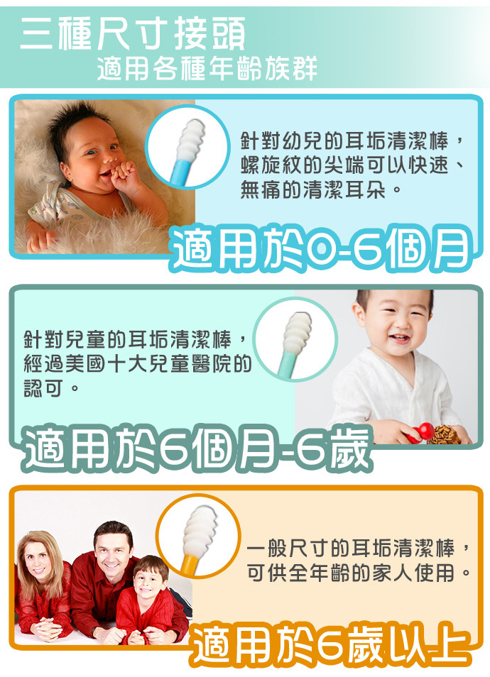 【新款掏耳神器】旋轉式 電動掏耳機/潔耳器(美國十大兒童醫院認可)