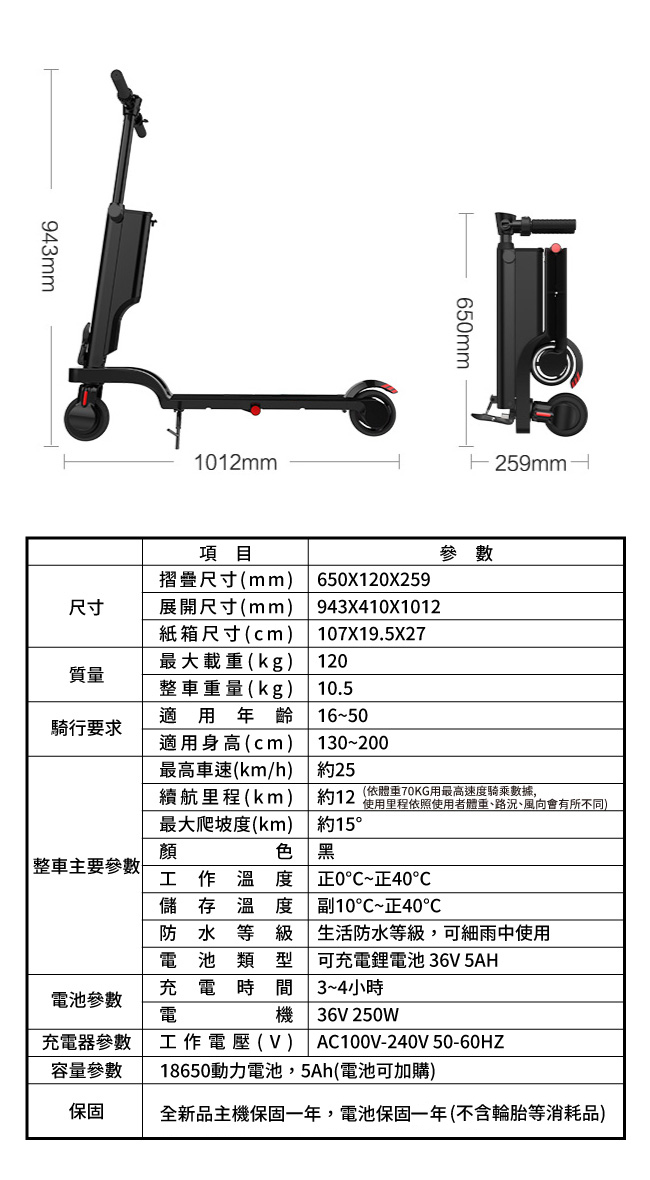 【CARSCAM】全新36V高續航高動力 雙避震全折疊迷你電動滑板車 贈專用背包