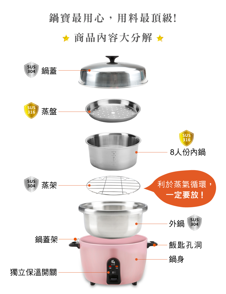 【CookPower 鍋寶】新型316分離式電鍋-8人份-茶花粉(ER-8452