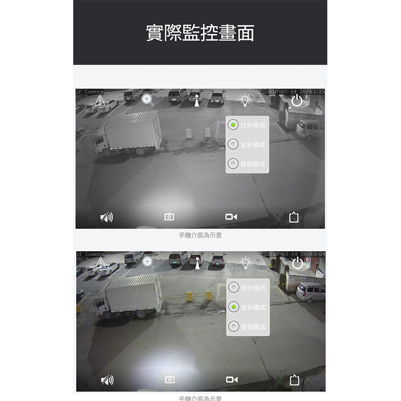       【U-TA】全彩夜視1080P防水網路攝影機/監視器HDR6(旗鑑