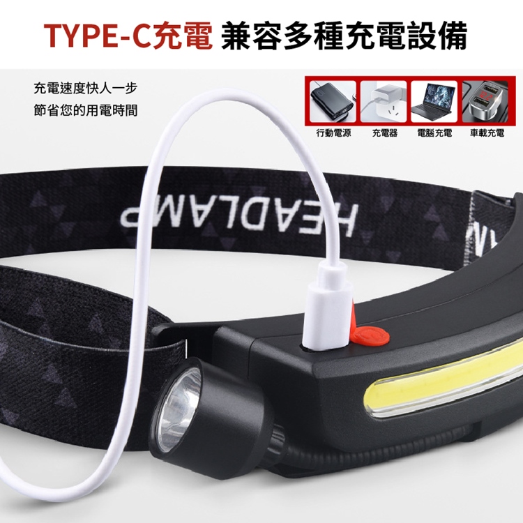360°可視高亮COB露營頭燈