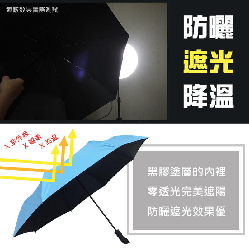 【KASAN】紳士金士曼三折防風抗UV傘 自動傘 晴雨兩用傘