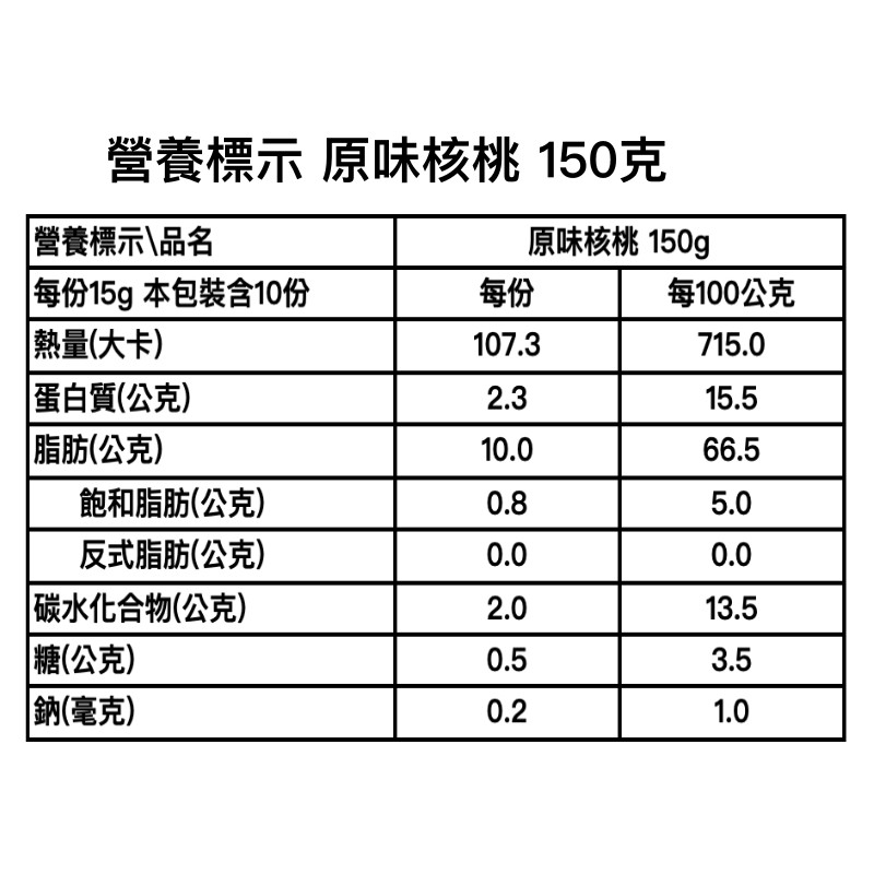 【歐吉商】低溫烘焙原味堅果隨身包 6種無調味堅果任選