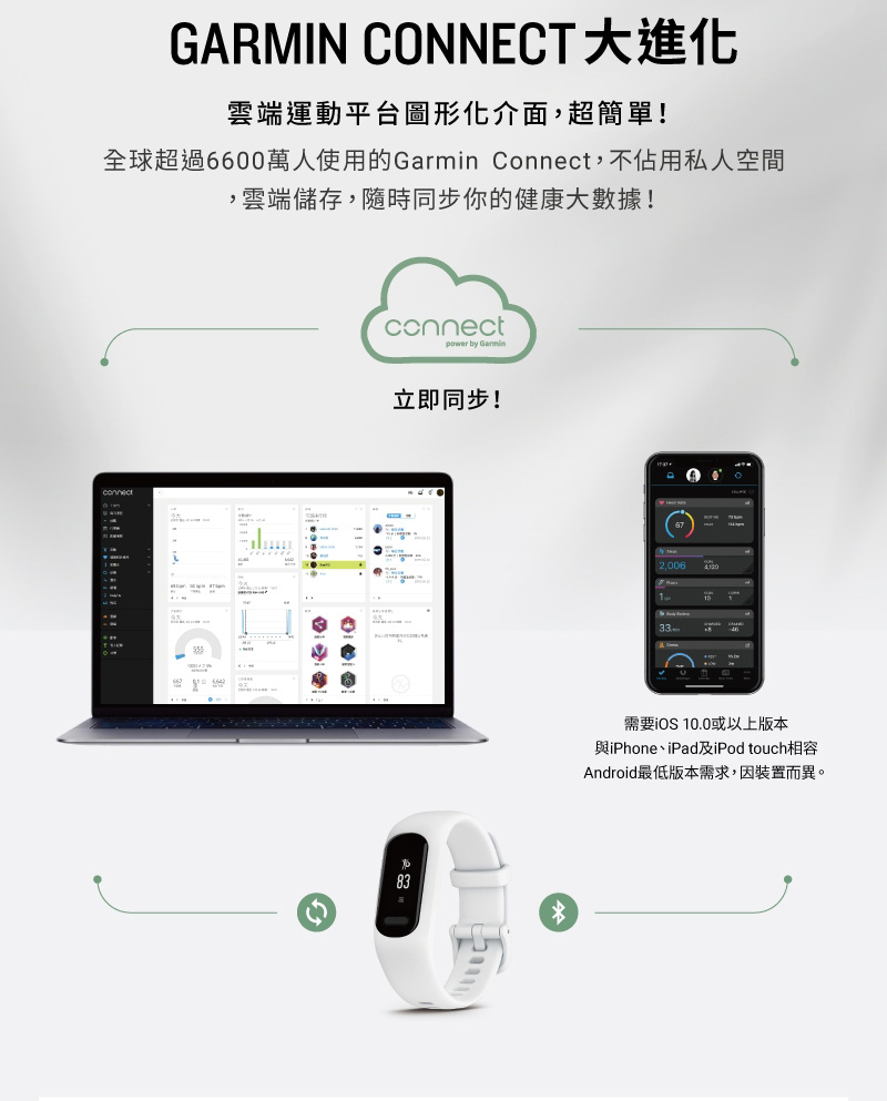 【GARMIN】Vivosmart 5 健康心率手環