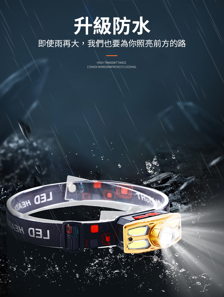 戶外便攜露營騎行強光頭燈