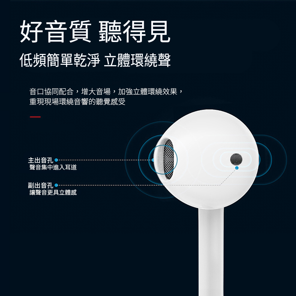 oppo副廠3.5mm線控耳機 