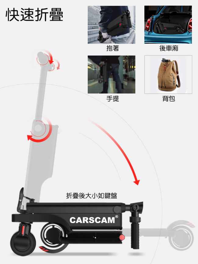 【CARSCAM】全新36V高續航高動力 雙避震全折疊迷你電動滑板車 贈專用背包