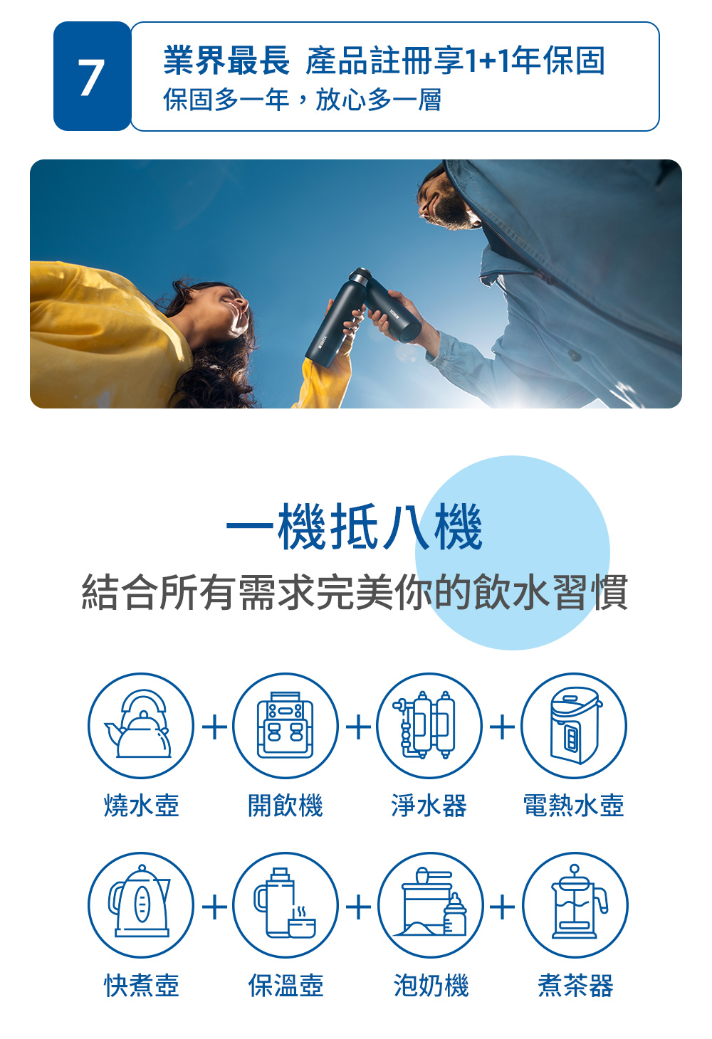 【BRITA】 Model ONE MXPRO 瞬熱滅菌開飲機(共1芯) 可生飲