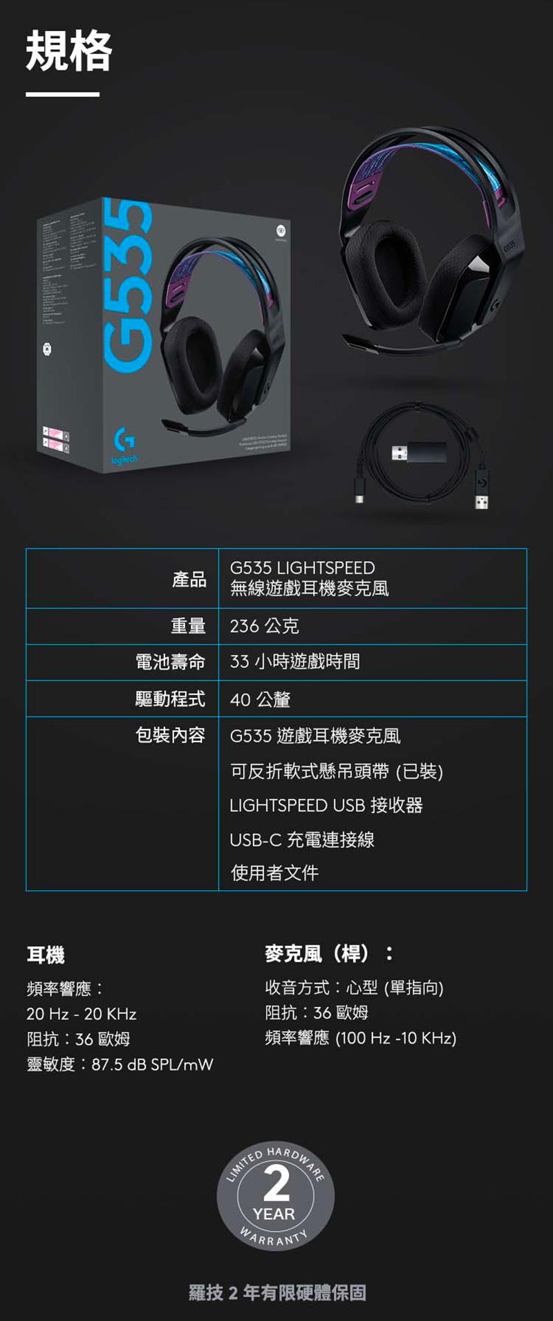 【SONY】PS5數位版主機+羅技G535耳機/雷蛇黑鯊耳機+雷蛇喇叭