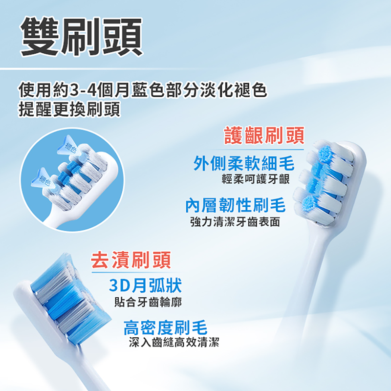 【Panasonic 國際牌】聲波防水5檔電動牙刷 附2個刷頭 EW-DC02