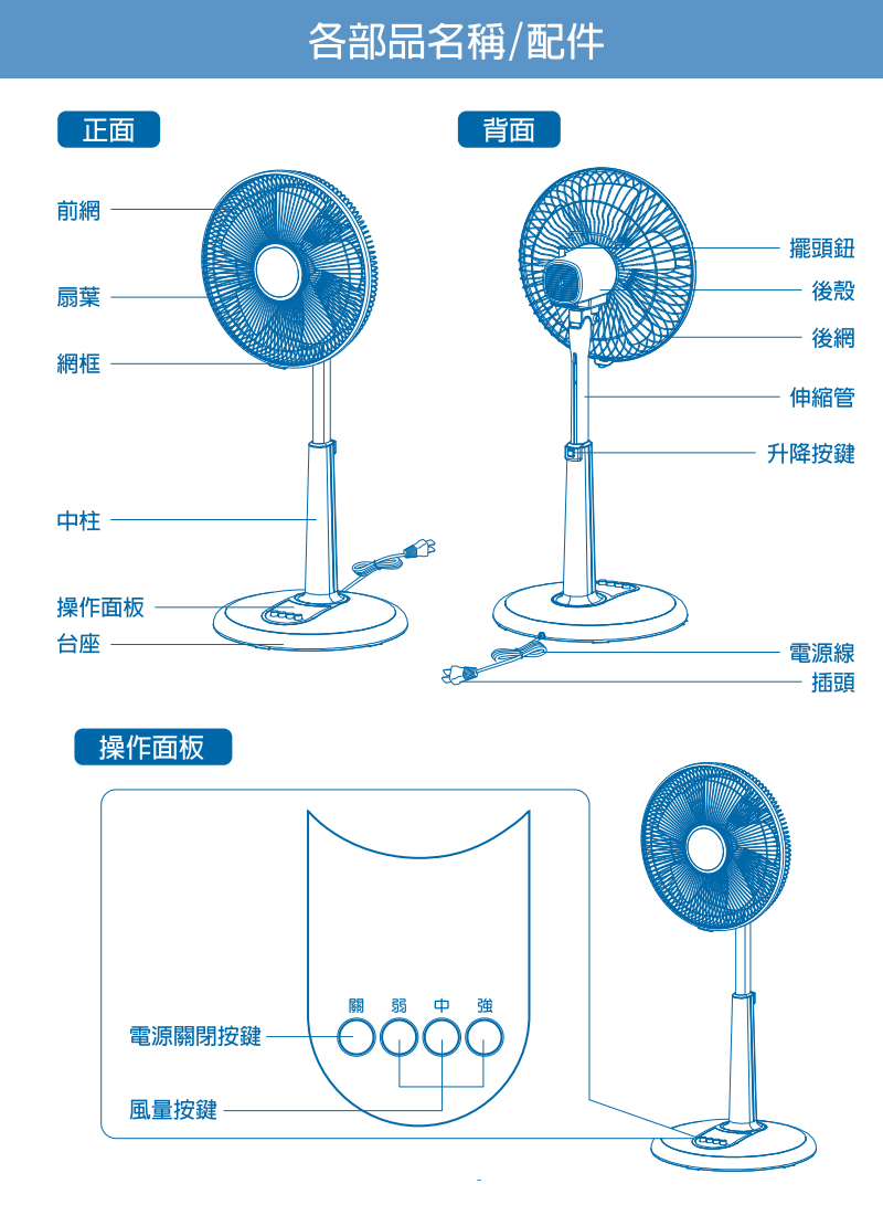 【SAMPO聲寶】14吋機械式電風扇 電扇 台灣製造(SK-FP14Q)