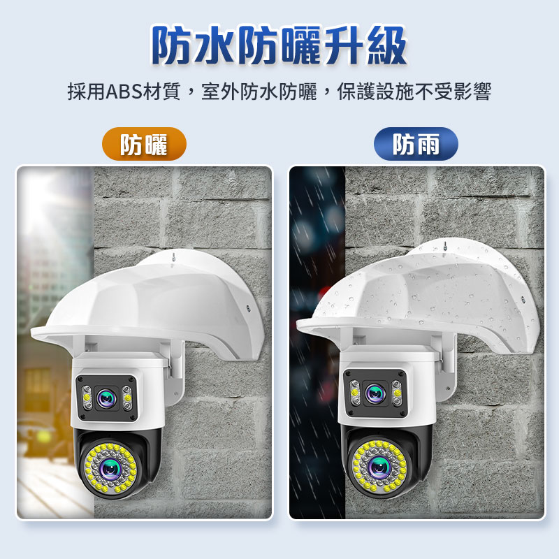 室外監視器防雨檔水板(RK-1)