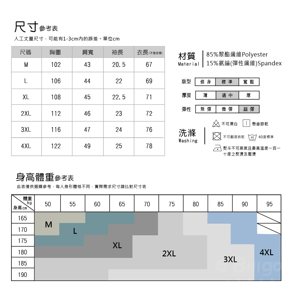 高質感涼感格紋領立體標短袖POLO衫 M-4XL POLO上衣 涼感衣