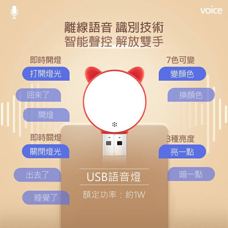 萌貓可愛語音聲控夜燈 小夜燈 
