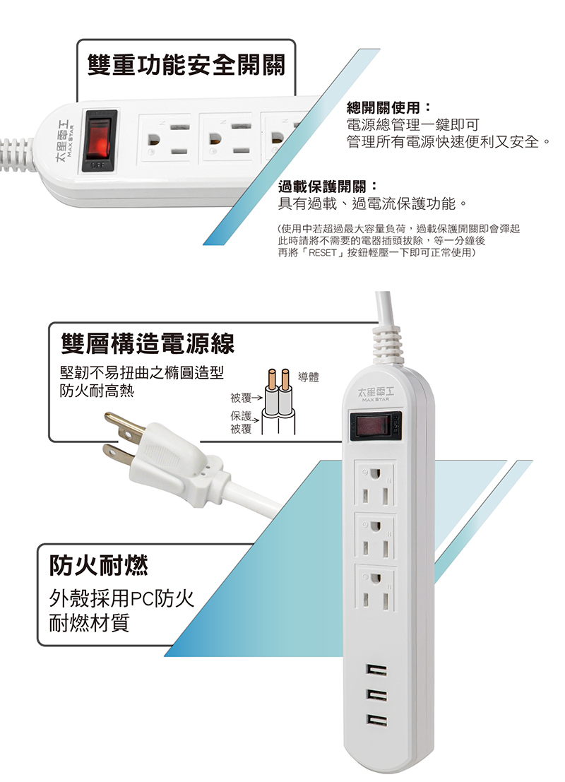 【太星電工】速充寶3.5A 3USB一開三插電腦線/3P(6尺) OCP3130