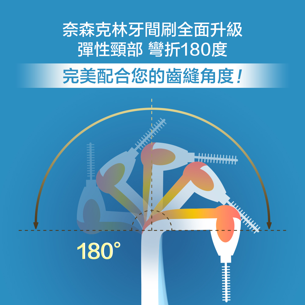 奈森克林L型牙間刷10入齒縫刷齒間刷