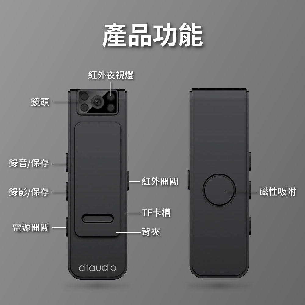 紅外線夜視廣角磁吸領夾式微型攝影機行車紀錄器 (一般款／WIFI款)