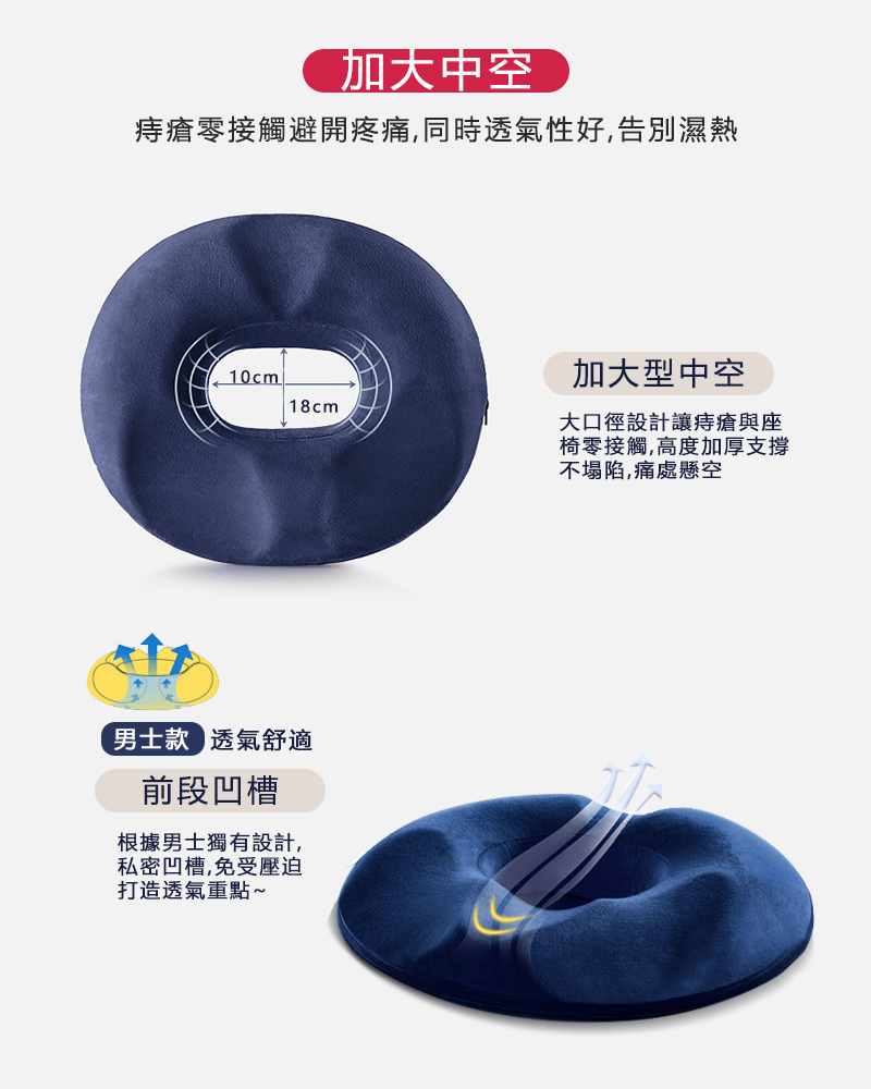       【原生良品】日系立體3U中空減壓記憶坐墊/椅墊(藏青色)