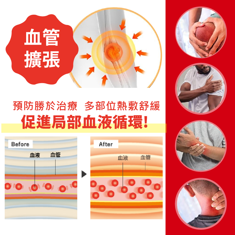 【Sunlus 三樂事】行動智能熱敷腹腰墊 SP1407 三段溫控