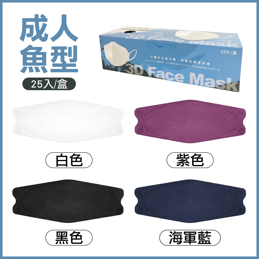 【浤溢】醫用口罩 成人平面口罩 兒童口罩 立體魚形口罩 醫療口罩
