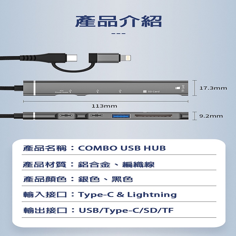 iPhone5 合 1 記憶卡讀卡機 適用於 iOS 和 Android