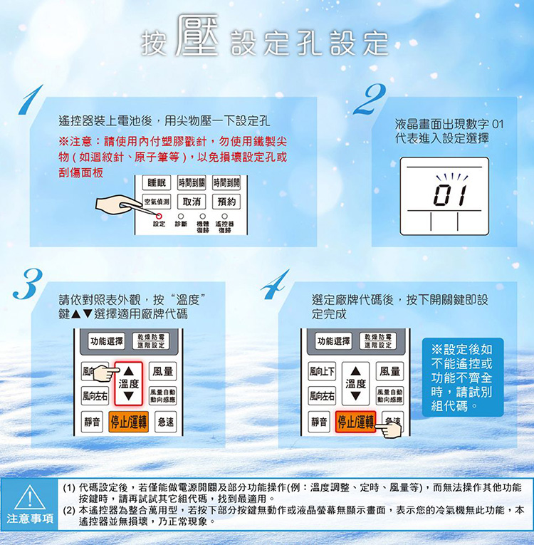 【Dr.AV】冷氣遙控器 AR-MF1 適用冰點/萬士益變頻系列