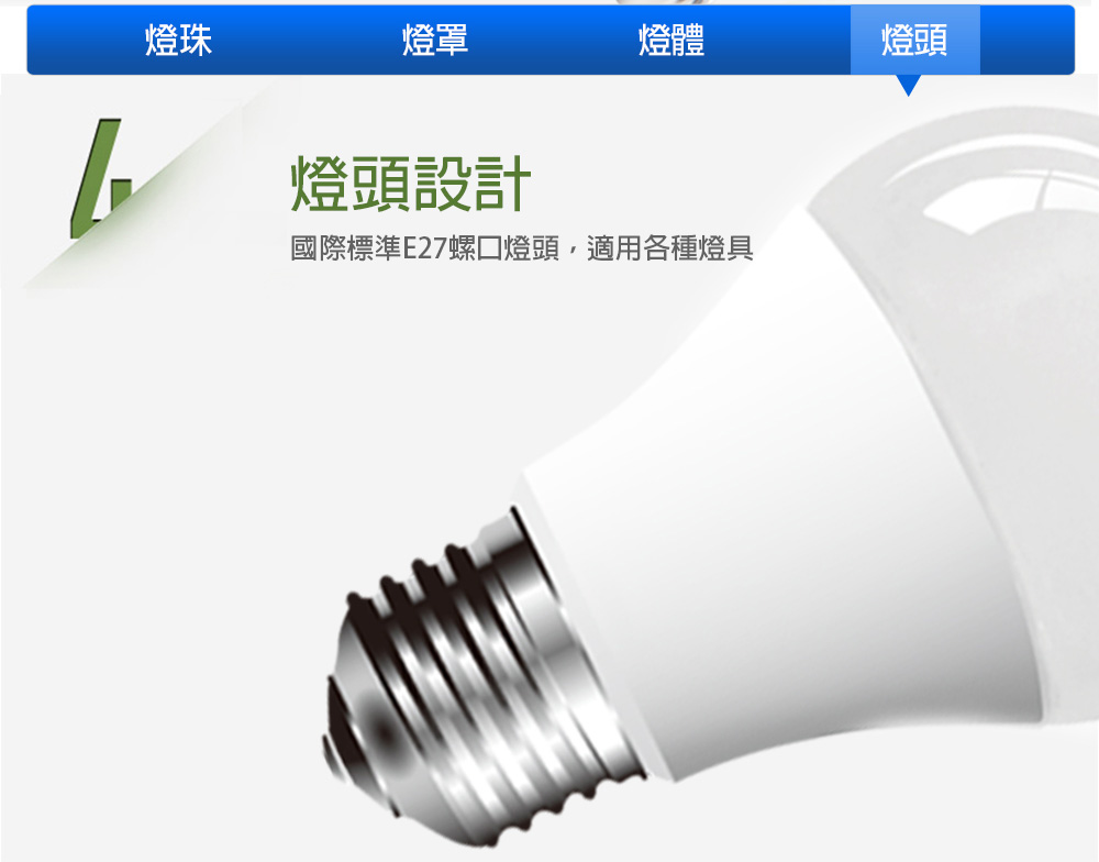 北美品牌13W高亮度LED燈泡兩年保固(白光/黃光)