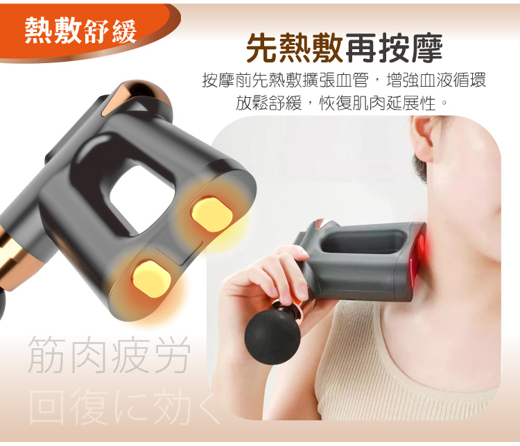 松井3合1多功能按摩筋膜槍(附四款專業按摩頭+按摩貼片組)SG-712BX