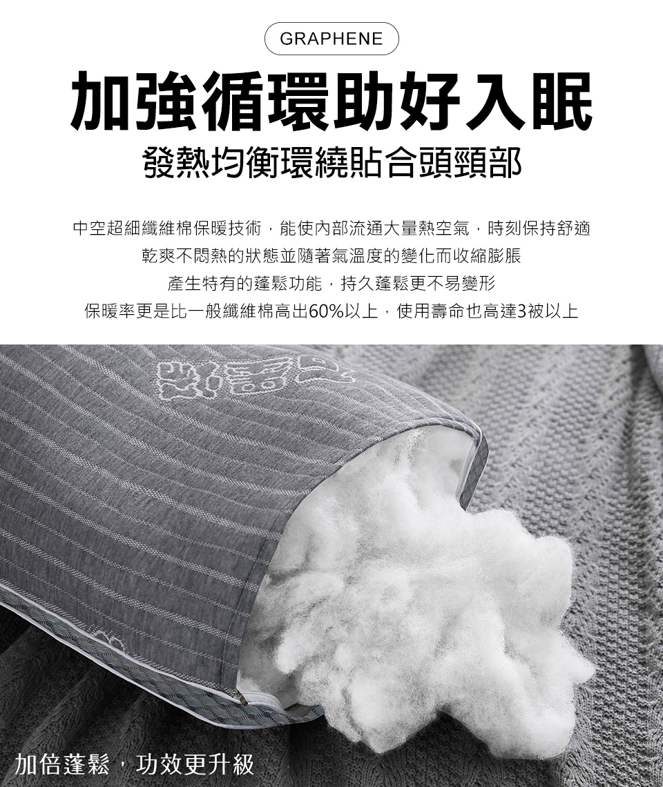 【J-bedtime】石墨烯遠紅外線能量保暖發熱被/獨立筒枕