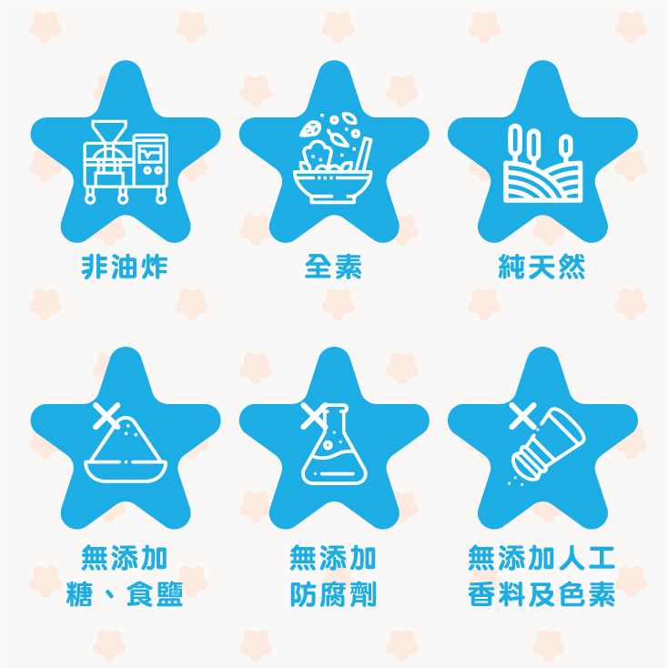 【飯友】滿滿星米餅系列(4種口味任選) 寶寶零食