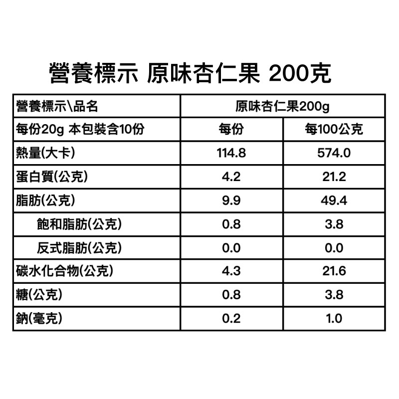 【歐吉商】低溫烘焙原味堅果隨身包 6種無調味堅果任選