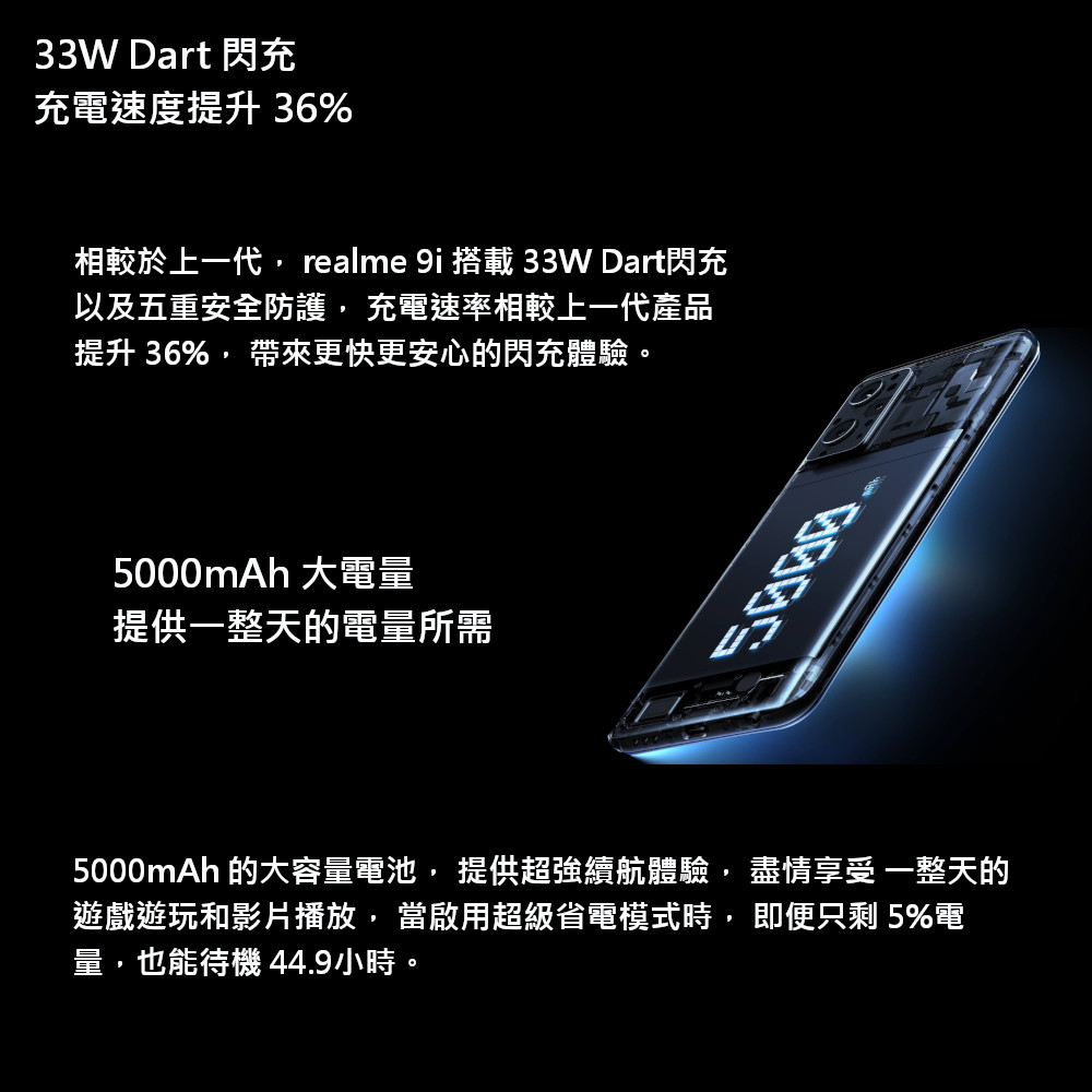 【realme】9i 6G+128G手機 RMX3491 極光藍/極光黑