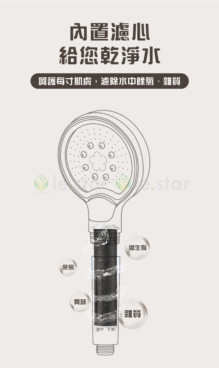 【FaSoLa】多段式增壓過濾蓮蓬頭 花灑加壓蓮蓬頭