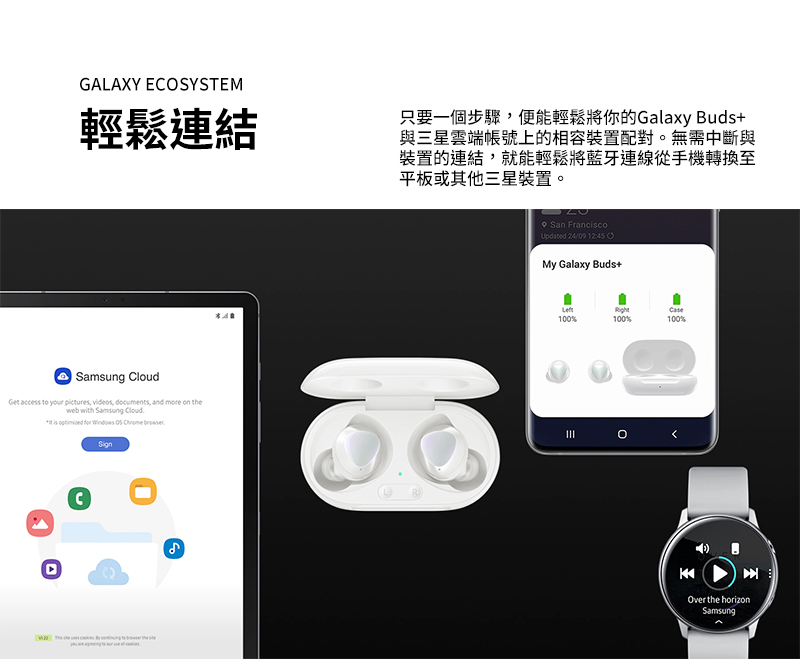 Samsung 三星 Galaxy Buds+ 真無線藍芽耳機