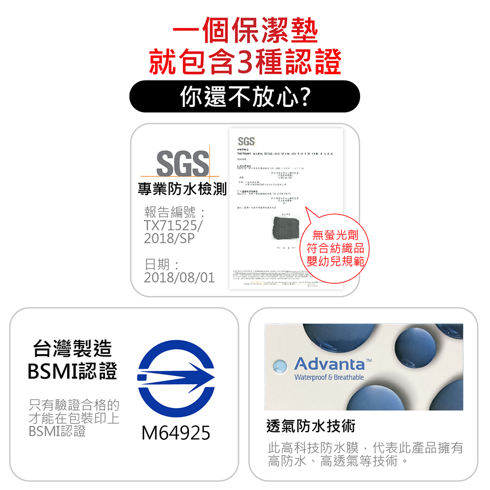護理級100%完全防水保潔墊 台灣製造 採用3M吸濕排汗技