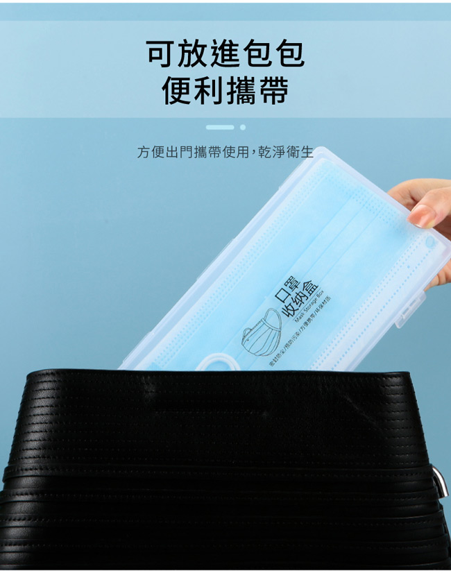 【IDEA】透明便攜式口罩收納盒YZ-006 單獨收納免汙染/帶蓋防塵