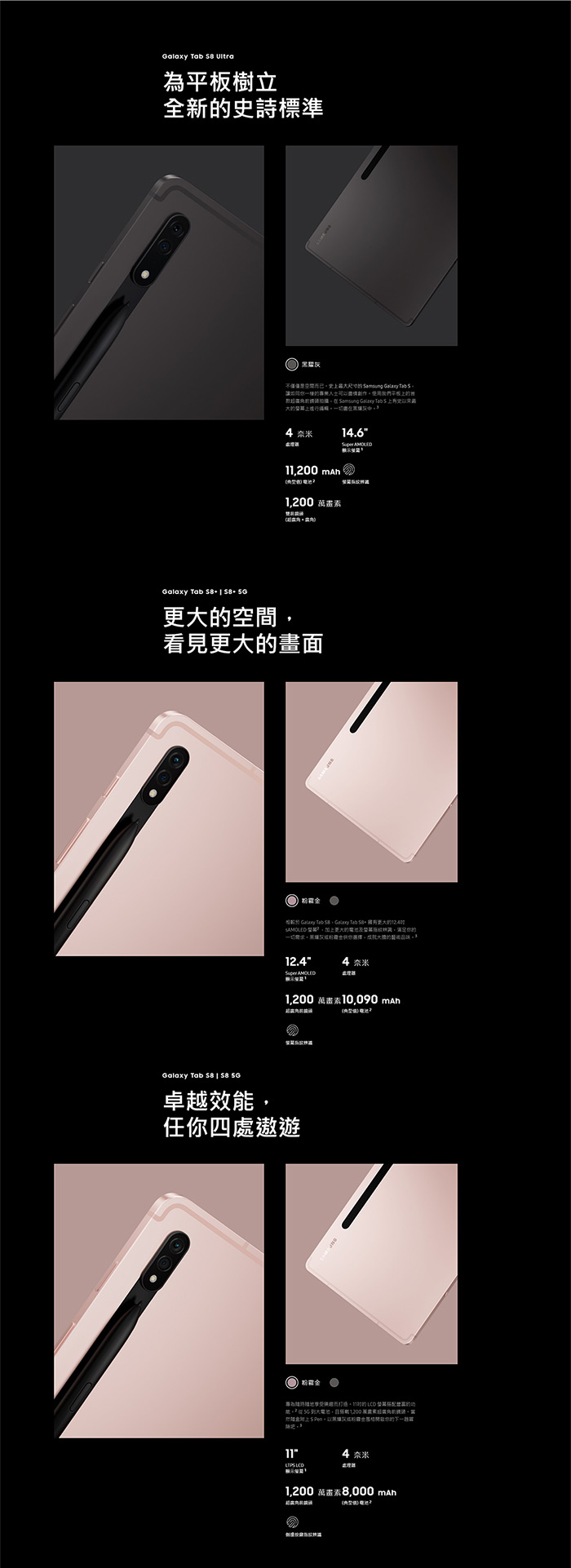【三星】Galaxy Tab S8+ X800 平板電腦 鍵鼠組 8G/128G