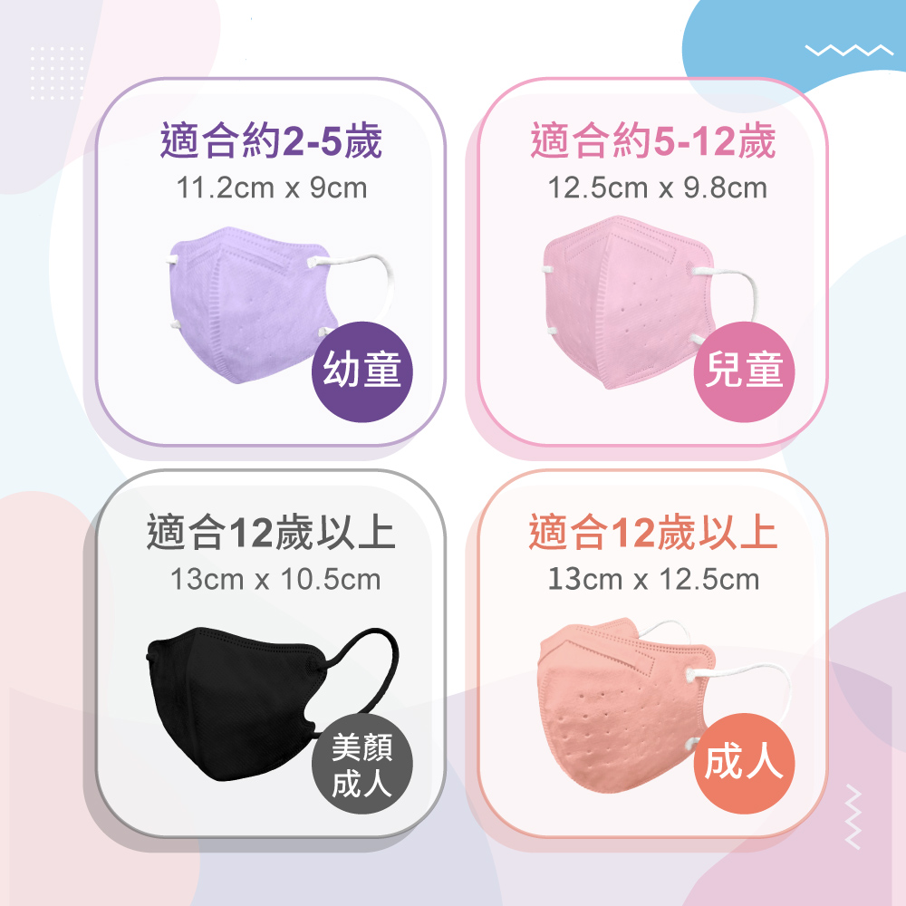 【順易利】3D立體大人/兒童醫用口罩30片/盒 (幼童/兒童/成人/美顏成人)