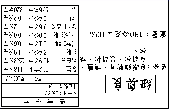 【NN yummy】大份量舒肥雞胸200g/180g/120g 指定方案贈貝果