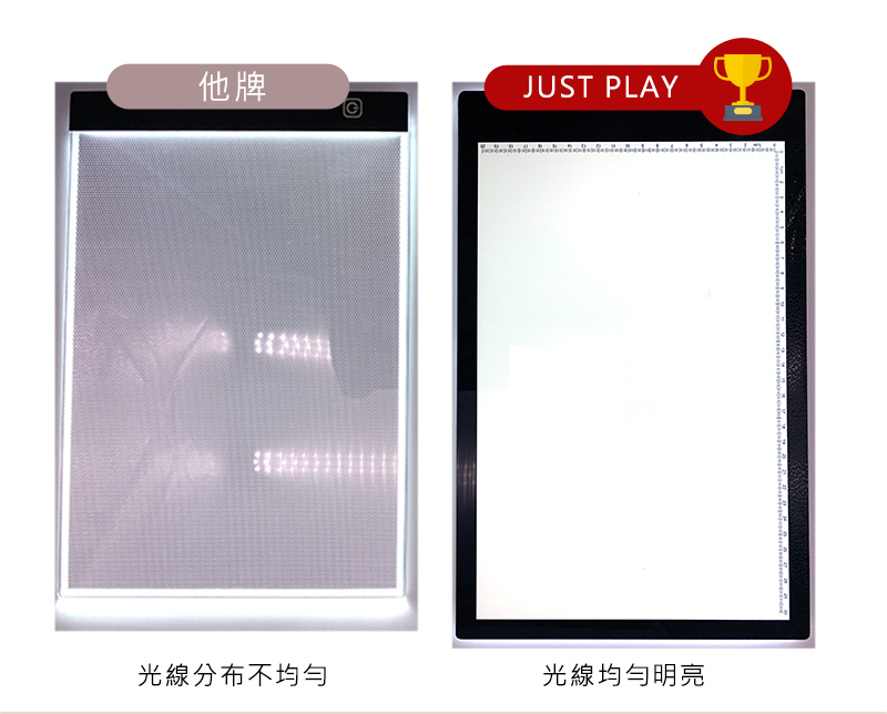 【JP嚴選-捷仕特】A4 攜帶式LED透光拷貝手繪板 素描板動漫拷貝板 智能觸控